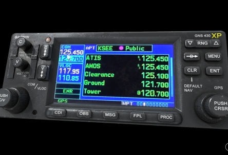 Приборы для самолетов