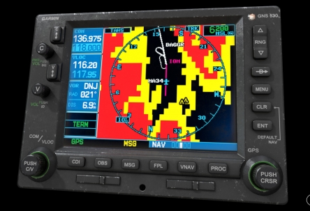 Приборы для самолетов